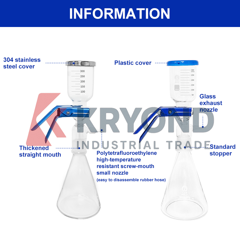 Laboratory Vacuum Filtration A – Ultrasonic Cleaner Lab recenzja i cena