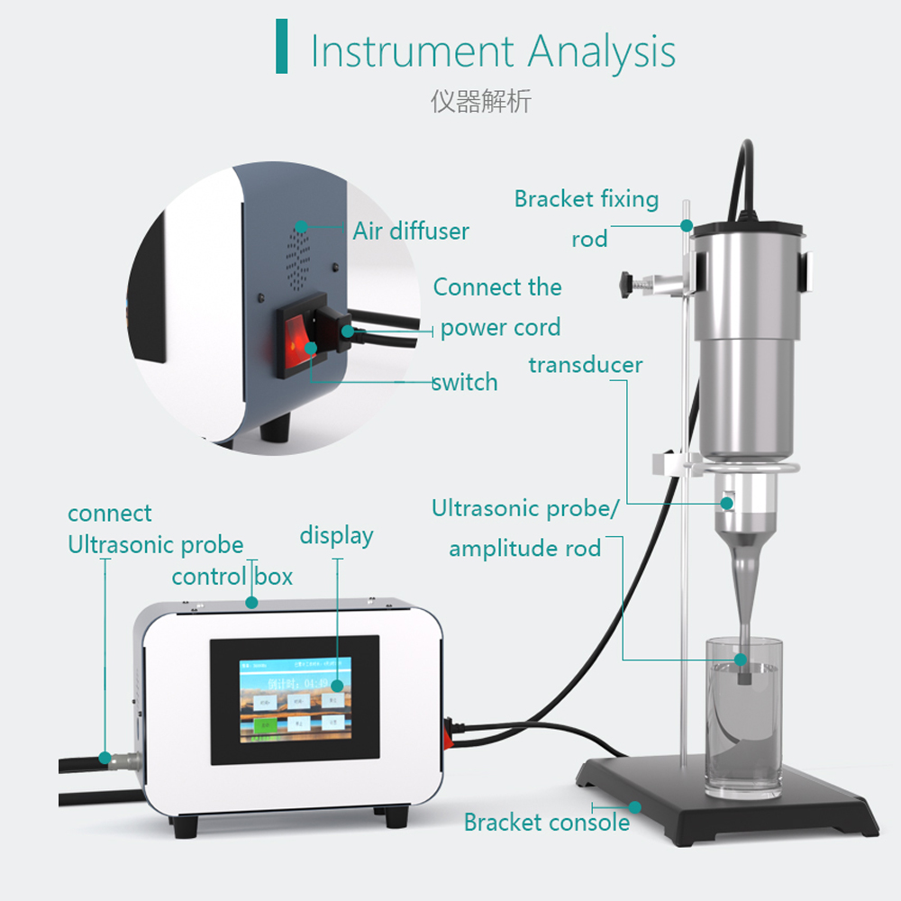35KHz Lab Ultrasonic Emulsifie – Ultrasonic Cleaner Lab recenzja i cena